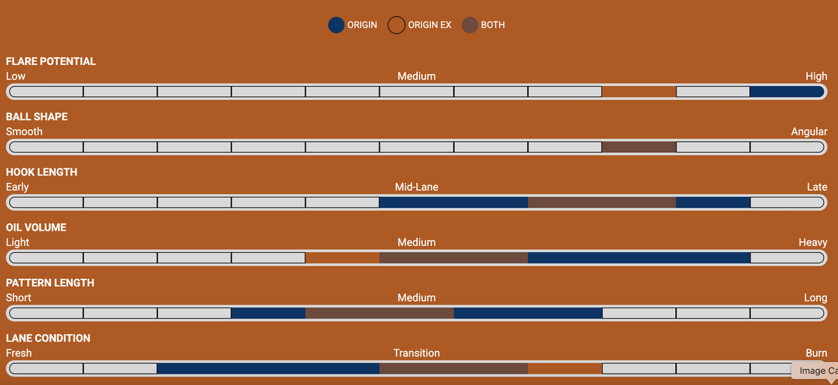 900 Global Origin Ex